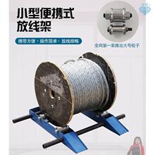 ��|�ž���܉�����{��С�ͱ�yʽ���|�w�շž���ʽ��ţ�ž���