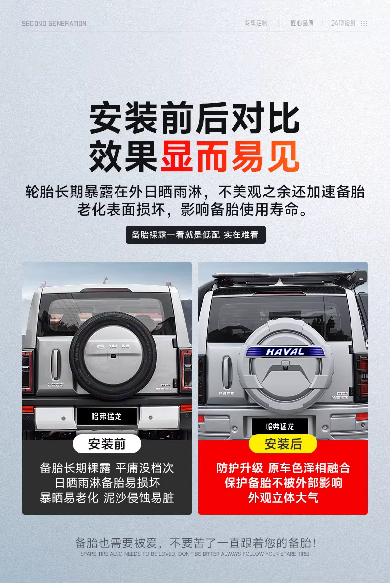 Haval Raptor with Lights, Haval V7 Spare Tire Modification, Full-Cover Spare Tire Shell, Exterior Tire Cover, Off-Road Vehicle Accessories