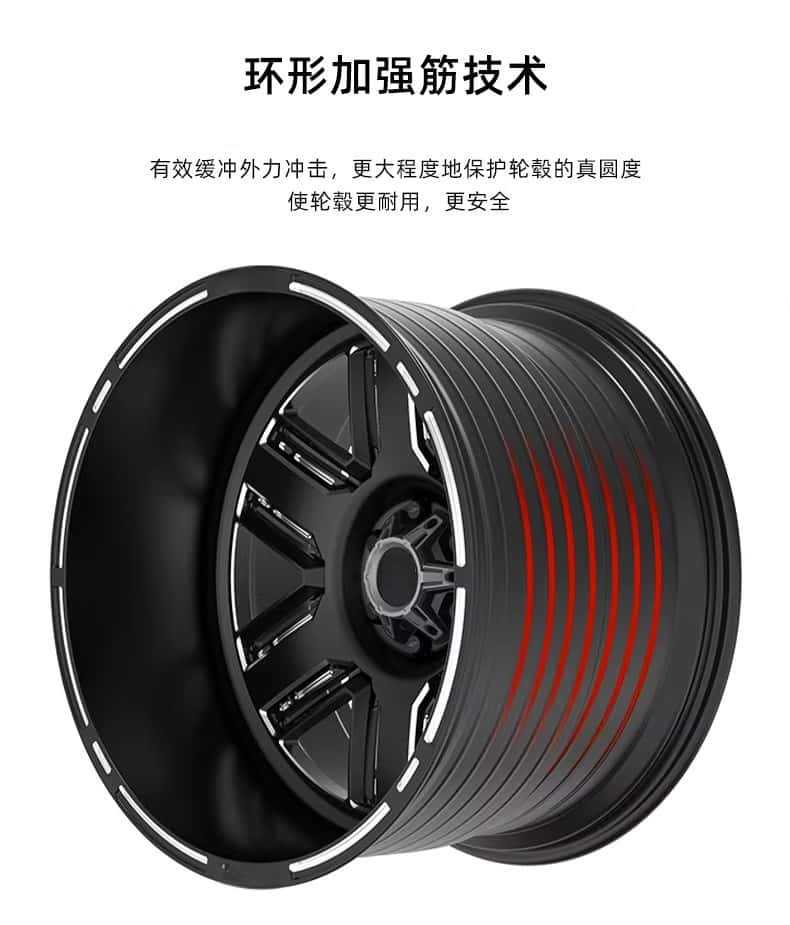 Juncheng Forged Off-Road Wheels 20 22 24 26 28 30 for Wrangler Raptor F150 Off-Road Vehicles