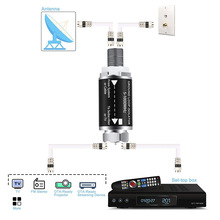 隔离器电视音频隔离变压器嗡嗡声电视噪音消除器室内电视天线