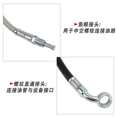 Suitable for Can-Am Outlander – Tubing