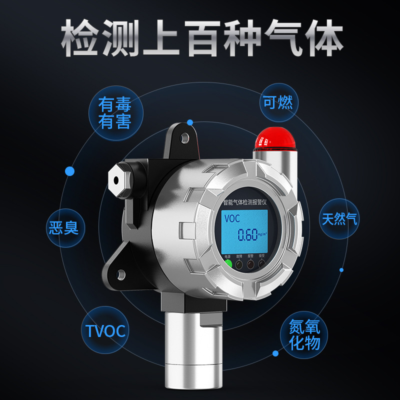 Yifan 固定式農場アンモニア検知器下水処理場硫化水素アンモニア濃度検知器警報器|undefined