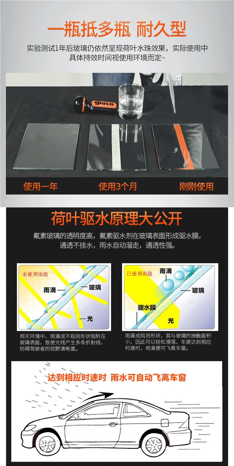Soft99 Car Oil Film Removal Paste Glass Water Repellent Cleaner Oil Film Cleaner Powerful Car Window Oil Film Remover