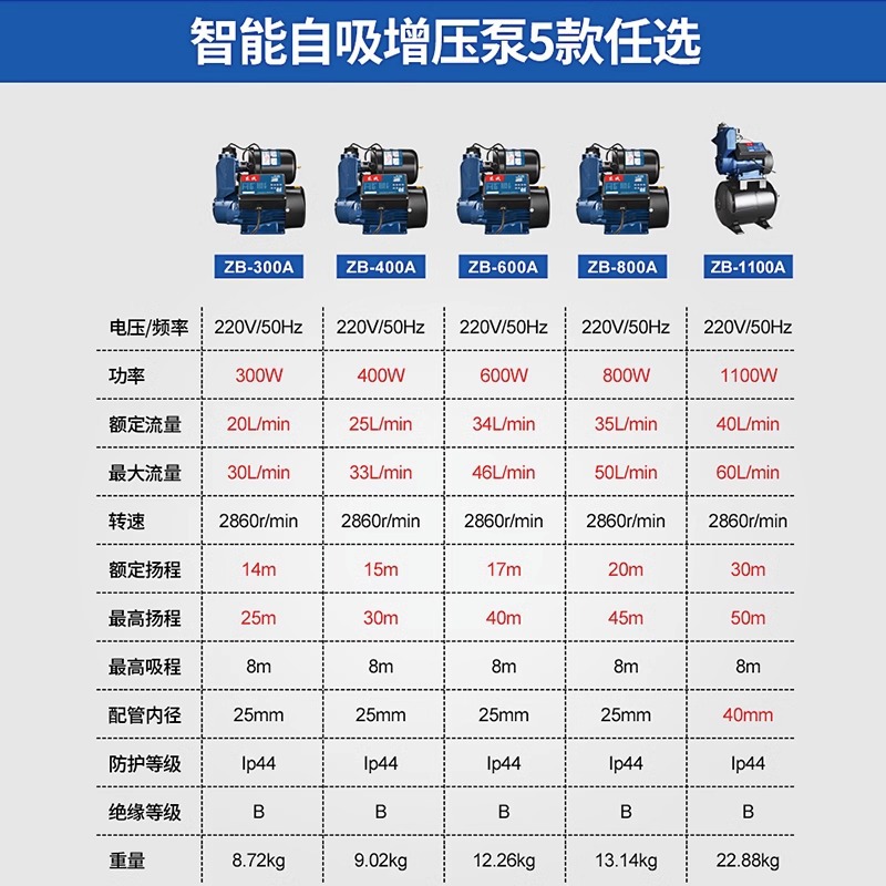 Dongcheng bomba de presión doméstica pequeña tubería de bomba de agua presurizada totalmente automática 220v bomba de absorción silenciosa