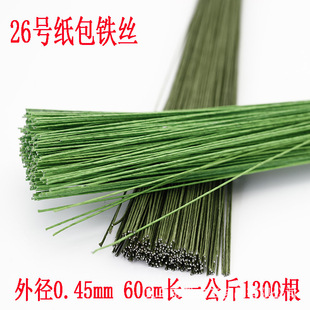 26̖��ˇ�ؾ������G�F�z����pu�� ���ǻ��ֹ�ˇdiy�����~�}������