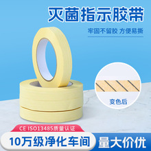 ���ָʾ�z���ߜ�/EO׃ɫָʾ�������y�����|�������z�����l