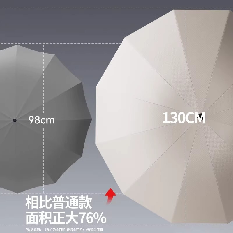 Dual-Purpose for Sun and Rain, Thick and Durable, Extra-Large Umbrella, Foldable and Lightweight, Manual Adjustment