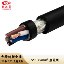 ��֮����̖������ݔ�� 5*0.25/0.35MM��о���ξ��| ��̖������|