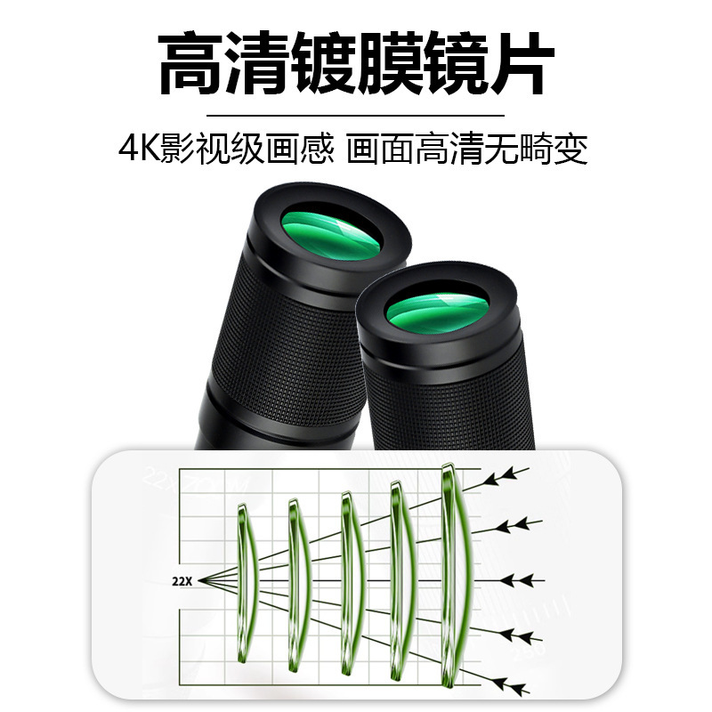 新款22倍手机望远镜全金属高清高倍专业级自由变倍外置长焦镜头|undefined