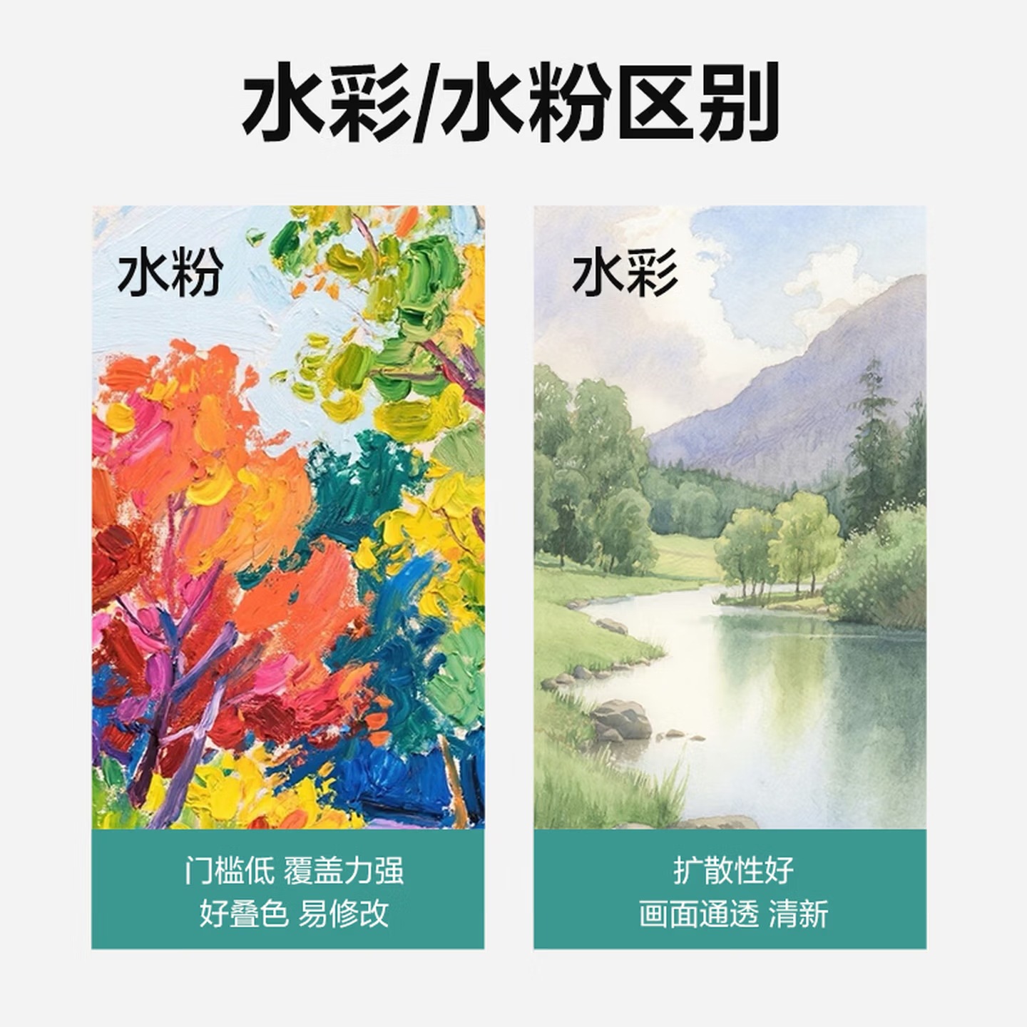 Deli watercolor pigment set, delicate paste, bright and saturated colors, suitable for beginners in 