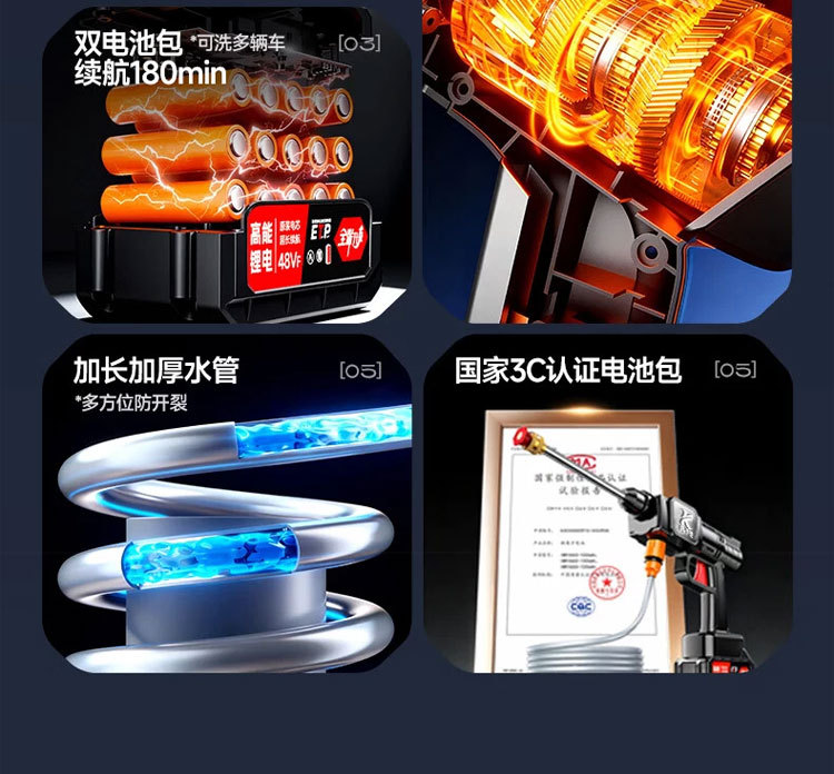 Wireless car wash machine, high-pressure water gun for home use, a powerful cleaning tool for cars, rechargeable, with a large-capacity lithium battery and high-pressure boosting function