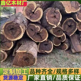 木板材;原木