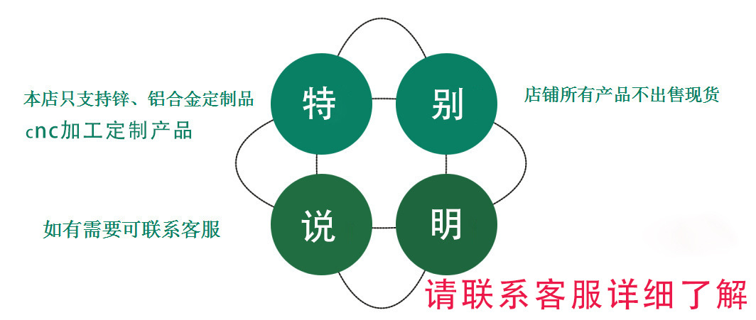 特别说明2页_20231006162415