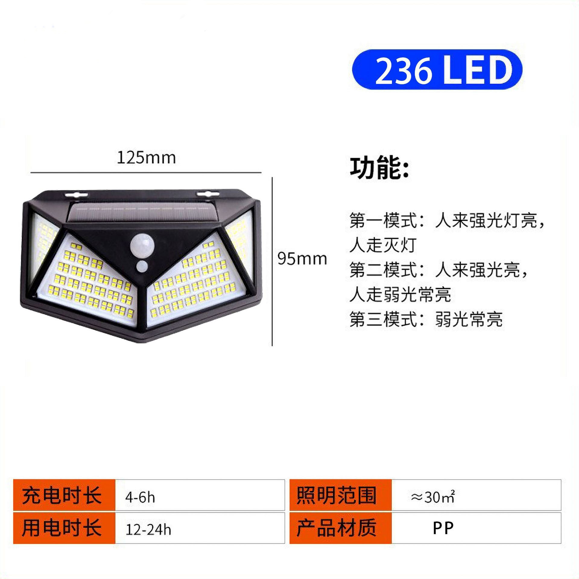 Lámpara solar de pared, sensor de movimiento, LED, impermeable, cuatro lados