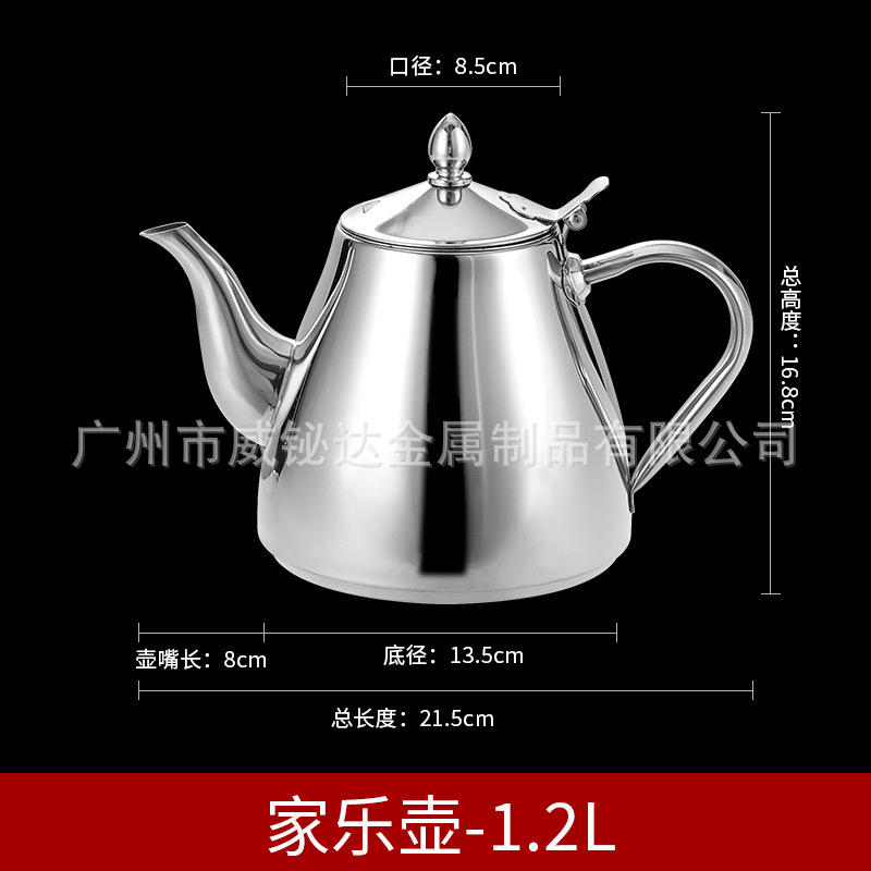 1.2L 두꺼운 Knorr 냄비
