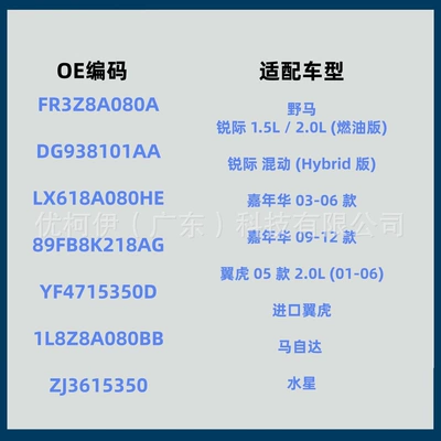 Water tank – Expansion Bottle 1L8Z8A080Bb