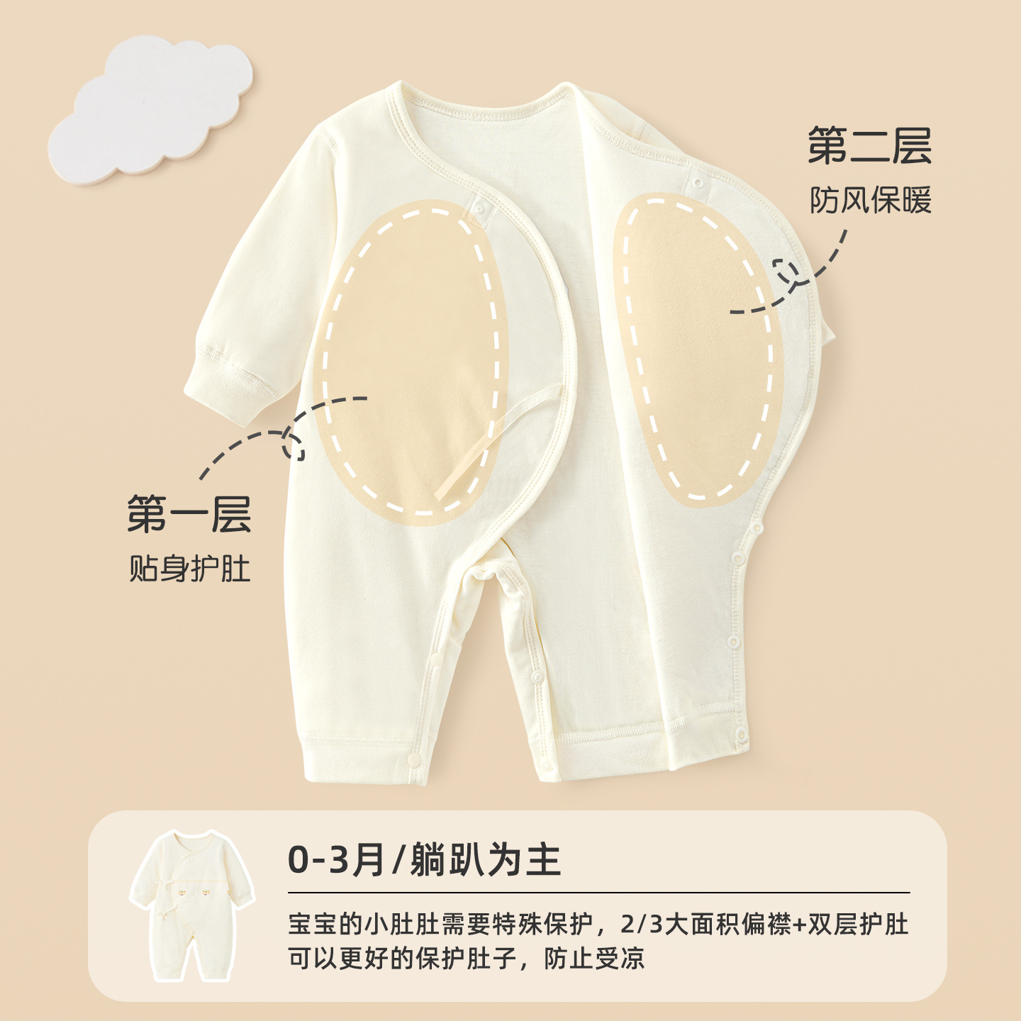 Ropa de bebé recién nacido otoño y invierno primaria delgada algodón intercalado 0 calor monje de marzo para salir a los niños pequeños camiseta de bebé image 3