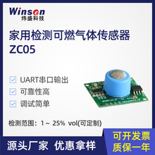 ��ʢZC05������ȼ�������ģ�M�S�����ÿ�ȼ���wú��й¶�z�y��