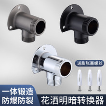 ȫ�~��ԡ�������^����������b�����b�D���^��ˮ�y�̶������D�Q��