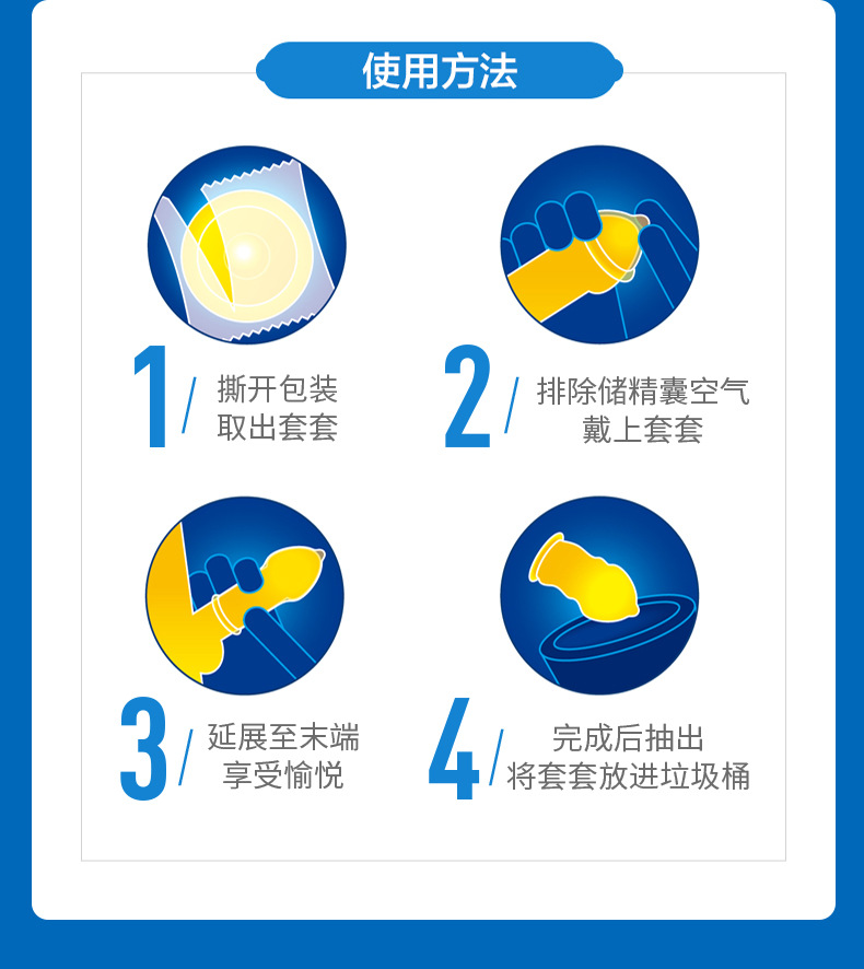 动感大颗粒3只装杰士邦避孕套热销情趣安全套成人性用品大人玩具 杰士邦-动感大颗粒详情14