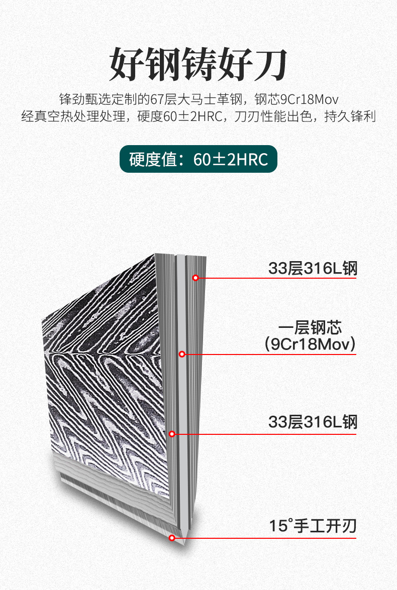 FINDKING锋劲大马士革厨房刀具套装专业厨师家用套刀盒装礼盒