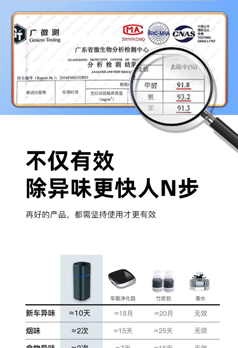 Cup Holder Car Air Purifier Car Formaldehyde Removal New Car Odor Removal Car Ozone Car Sterilization