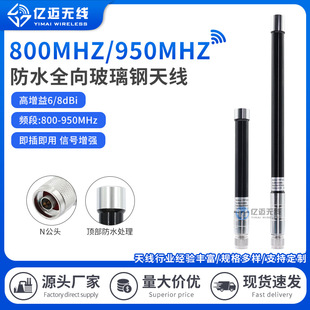 800-950MHZ���W�쾀 ȫ������沣��䓷���ײ8DB���w����AP�W��