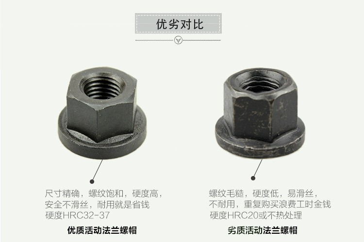 HRC37ʽñM12M16ǷĸӲ