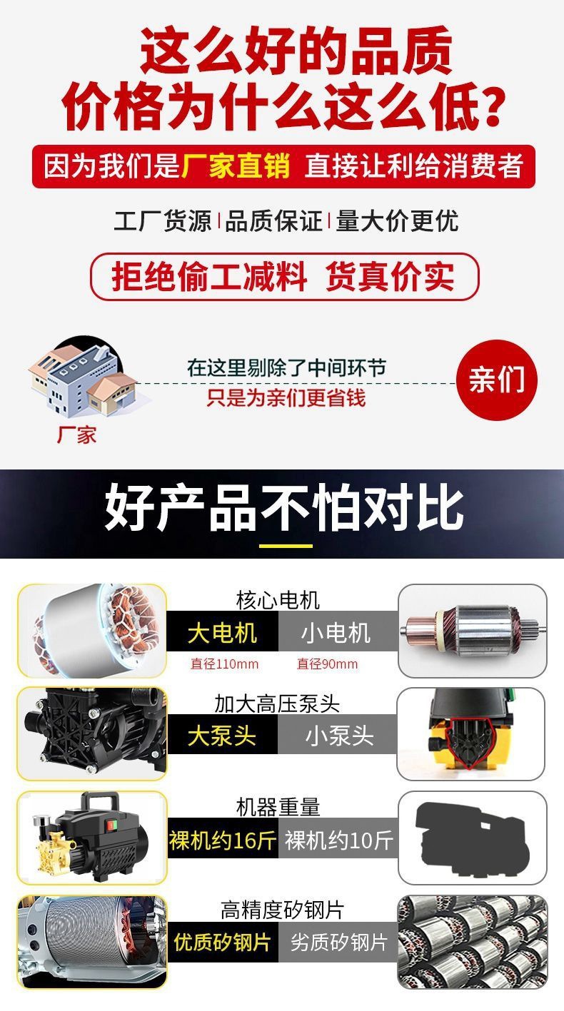 Black Cat High-Pressure High-Power Car Washer for Home Use 220V Car Brush Pump Fully Automatic Car Washing Device Portable Cleaning Machine