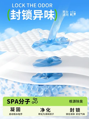 On-board emergency urine bag: Portable Car-Mounted Convenient Girls and