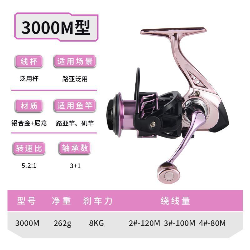 Rueda de pesca Luya rueda de hilado de acero inoxidable rueda de lanzamiento de largo alcance rueda de barra de mar rueda de línea de pesca rueda de micro comercio exterior