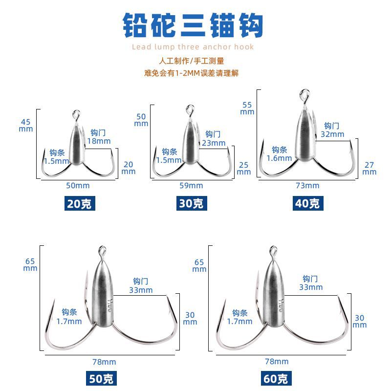 La pesca de tres garras, tres garras