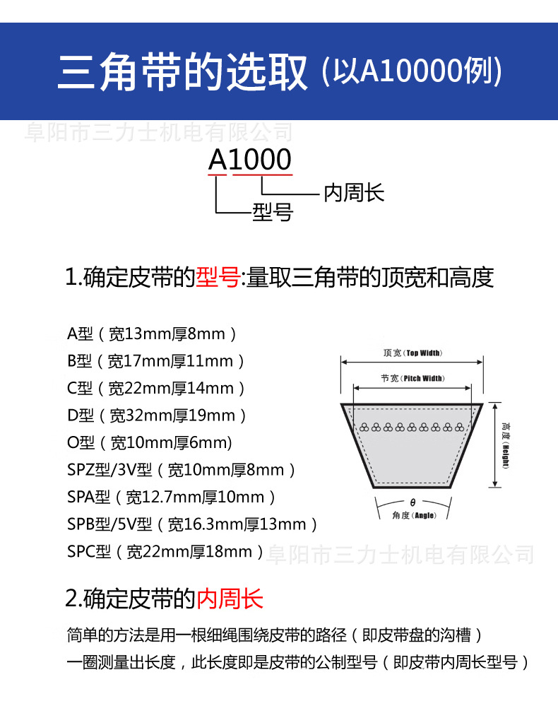 Yuezhou Brand Triangle Belt Sanlix C7188--9650 Type V Transmission Belt Packaging Machinery Manufacturing