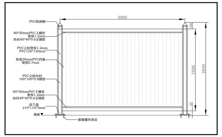小PVC围挡尺寸图2.65米高.jpg
