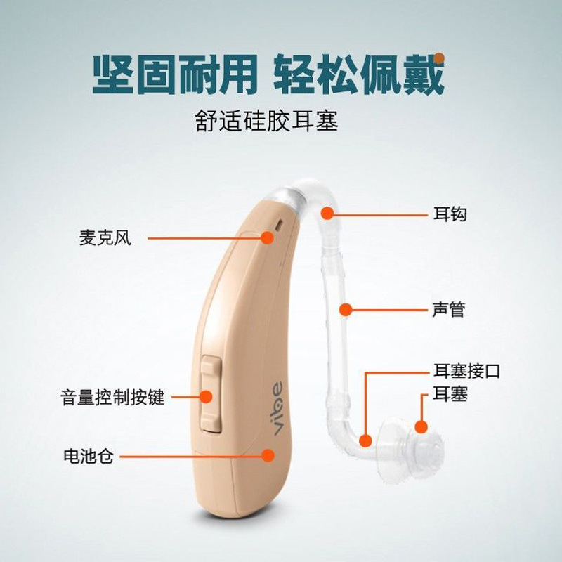 Siwan Boyuan audífono Siemens sordera severa alta potencia alto volumen especial inalámbrico invisible reducción de ruido para personas mayores