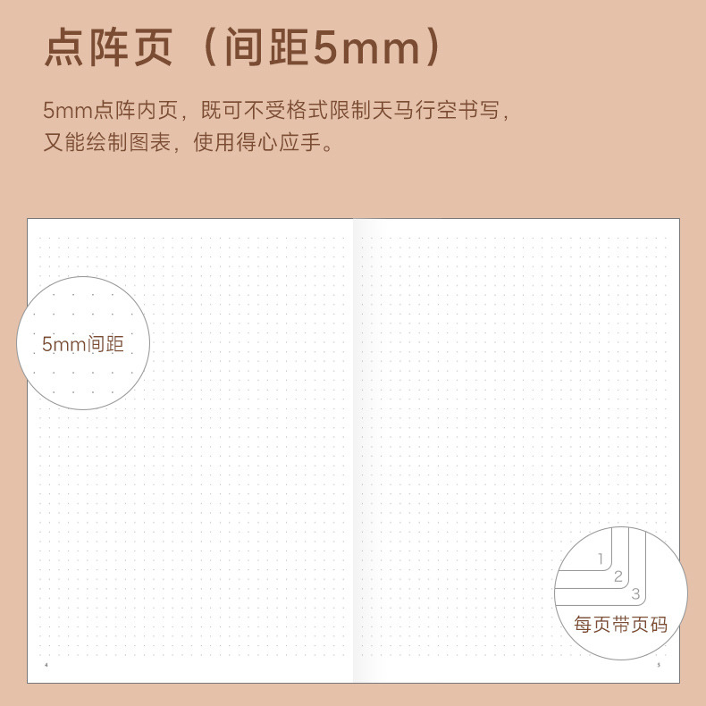 PB5S0013详情页方案一-02_07