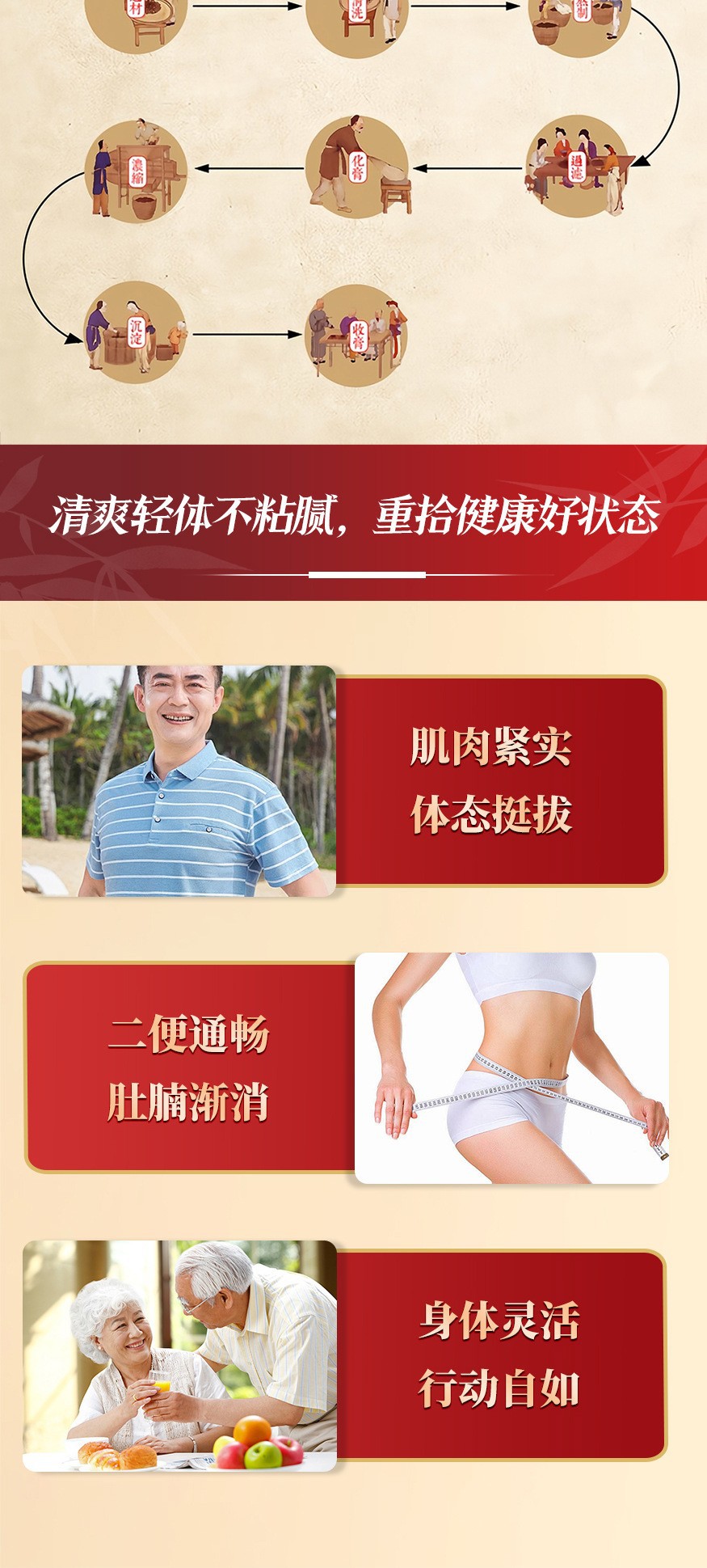Fu Shi Herbal Paste 伏湿膏 Ready-to-Eat Tonic Paste with Poria Coix Ophiopogon Honeysuckle 50ml Bottle details