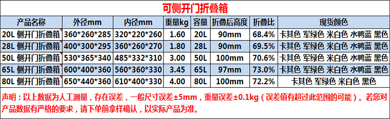 参数.jpg