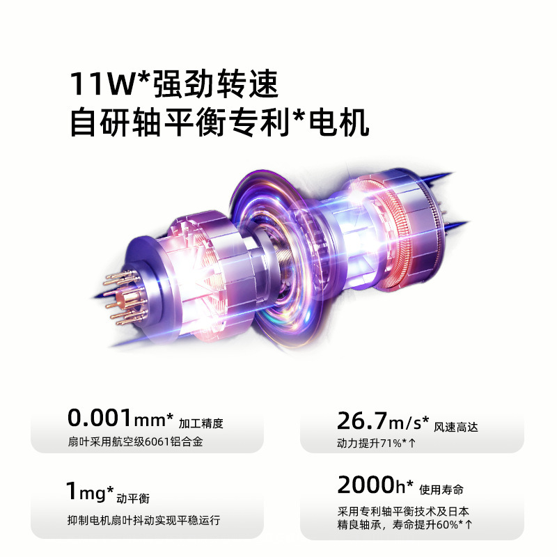 新款多功能直发梳负离子自动卷发棒不伤发干卷直多用五合一吹风机|undefined