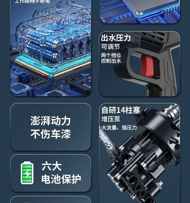 German wireless high-pressure car washer, high-power household water gun, lithium battery portable rechargeable car washer