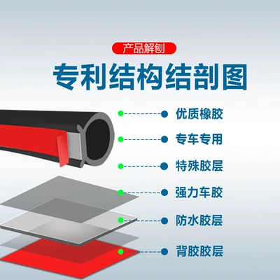 Insulation Central Control Full Car – Vehicle Sealing Strip