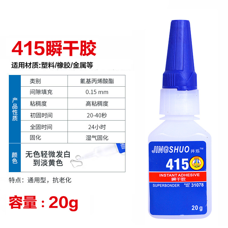 [electronic original] 415 glue