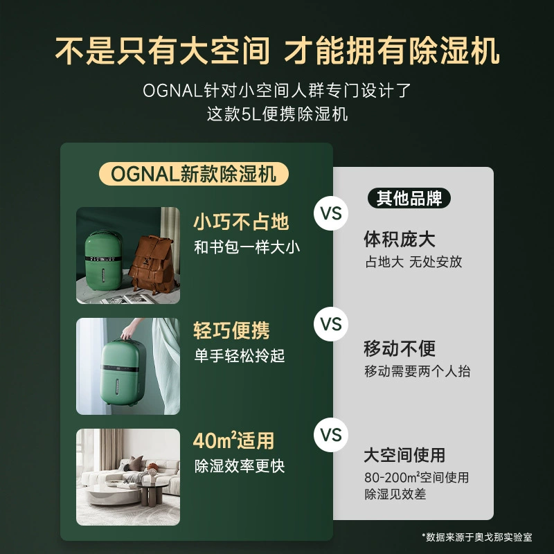 OGNAL Огона осушитель бытовой спальня общежитие поглощение влаги очистка воздуха маленькая сушилка для одежды осушитель волшебный инструмент
