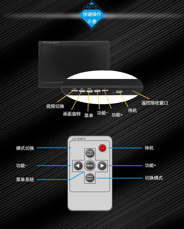 Truck 7inch AHD high-definition vehicle-mounted display, IPS full-view display, universal for forklifts, trucks, semi-trailers, buses, cross-border use