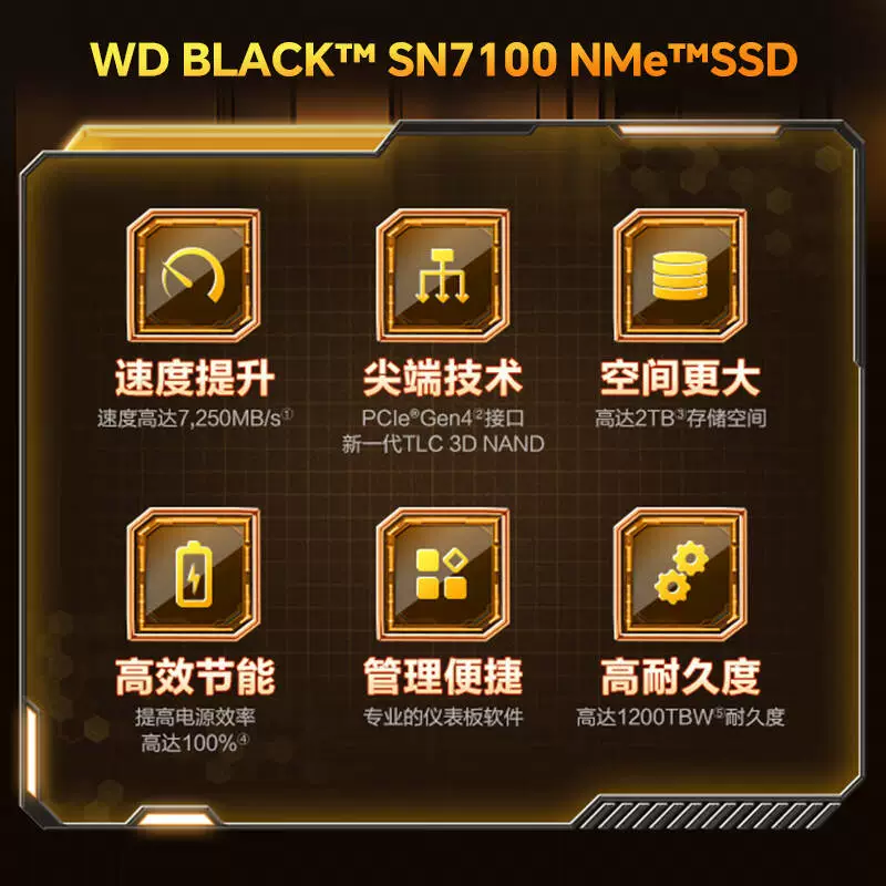 WD Western Digital Black SN7100 1 ТБ / 2 ТБ / 4 ТБ M.2 SSD WDS100T4X0E, чтение до 7250 МБ/с