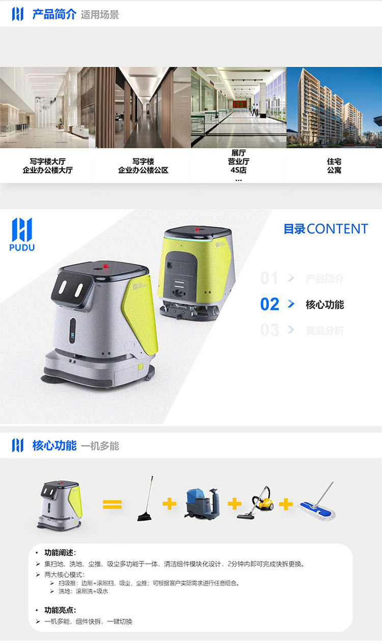 CC1 commercial intelligent cleaning robot factory commercial fully automatic sweeping and mopping machine for sweeping the floor Item Picture