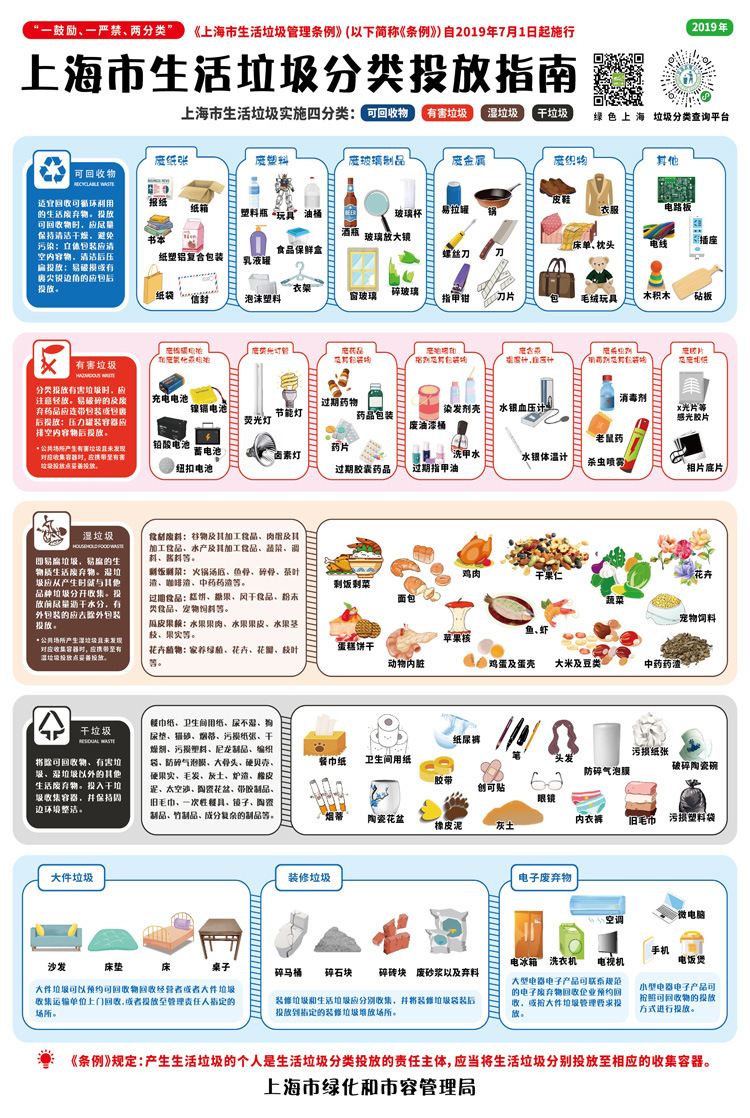 垃圾分类成人拼图1000片儿童益智科普知识玩具活动道具环保礼物