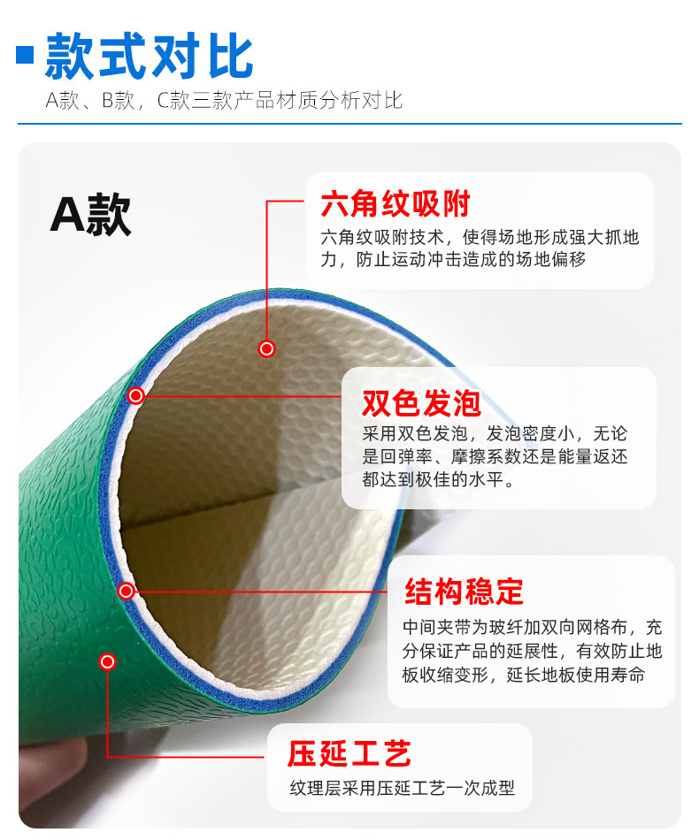 O1CN01YCXhrq2GvJumZuT25_!!2206767569077-0-cib.jpg?__r__=1680155302709