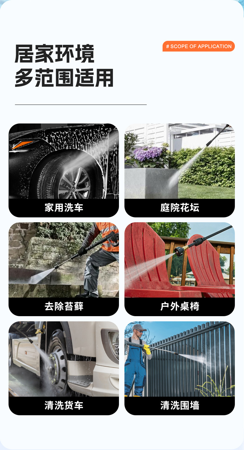 Fully Automatic Household High-Pressure Car Washing Machine High-Power Portable Removable Car Washing Machine Small Powerful High-Pressure Cleaning Machine