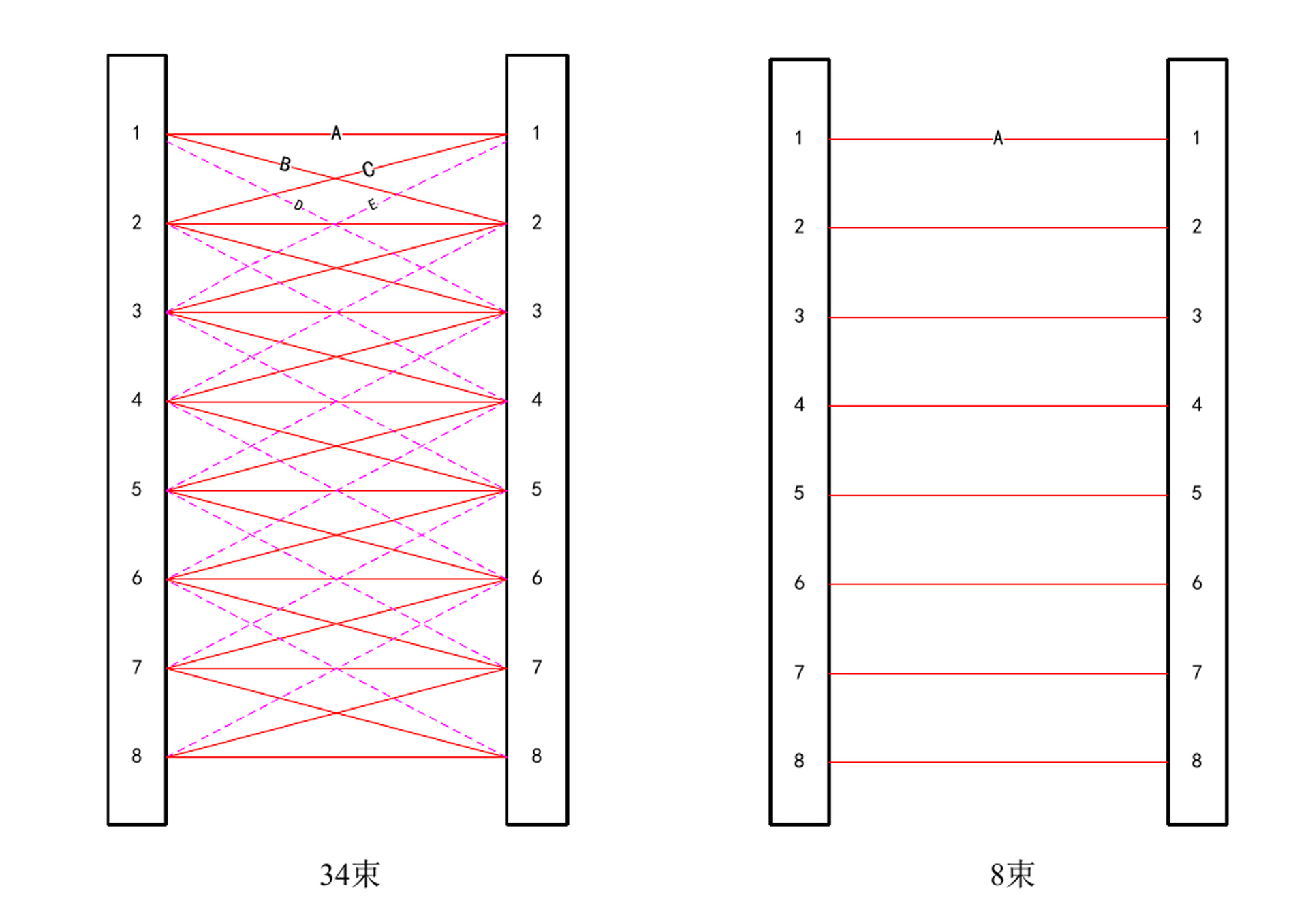工业门样本技术参数v3-5 拷贝